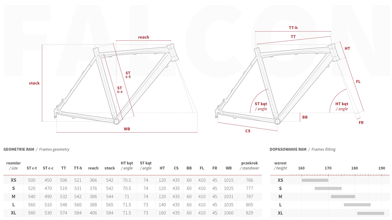 G&eacute;om&eacute;trie et tailles du cadre gravel Accent Falcon avec fourche et direction